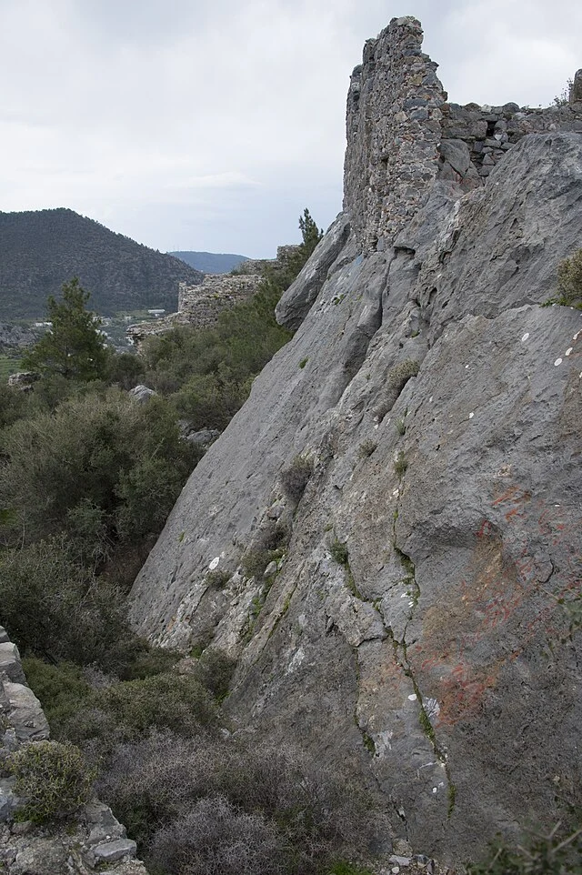 Archaeological Significance of Softa Castle