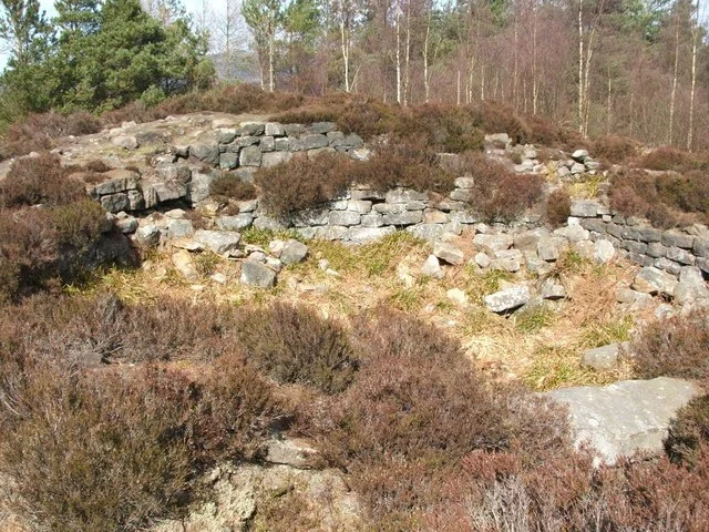 Architectural Features of Tappoch Broch