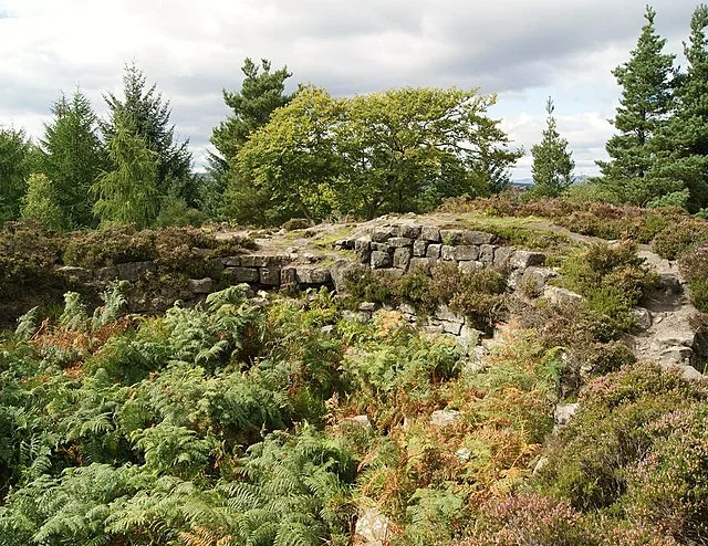 Excavations and Discoveries of Tappoch Broch