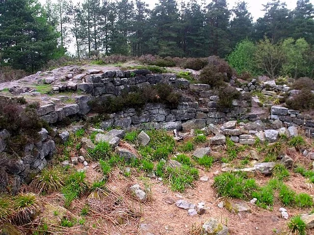 Purpose and Function of Tappoch Broch