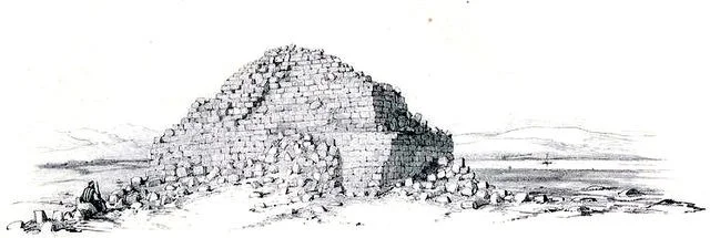 Historical Context of Pyramid of el Kula