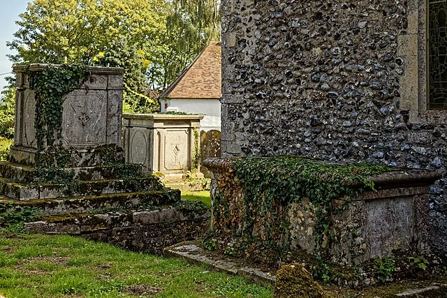 Historical Background of Tomb of the Virgin Mary