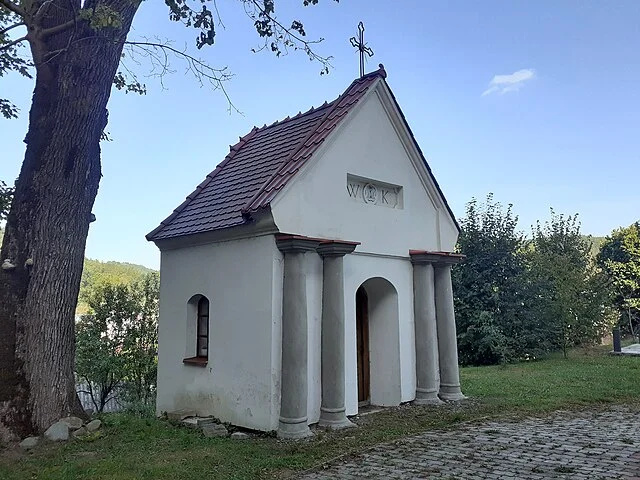 Relocation of the Relics