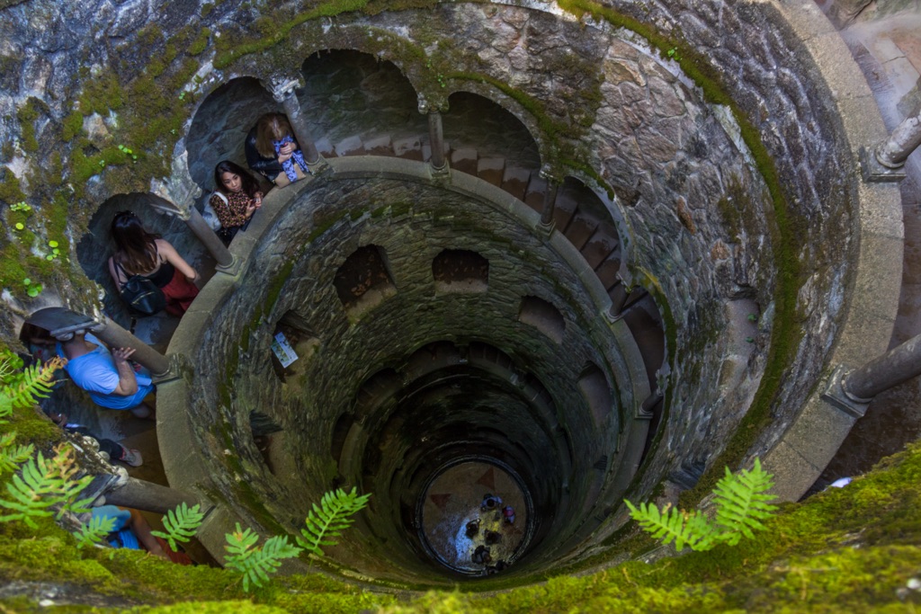 Initiation Well